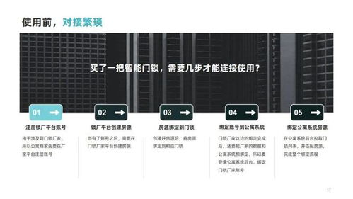 采購數千套設備，寓小二賦能湘牛集團打造智慧公寓新標桿