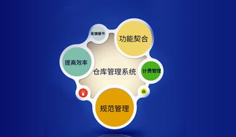 RFID綜合應用方案 電子標簽、智能卡與門禁考勤一卡通系統(tǒng)